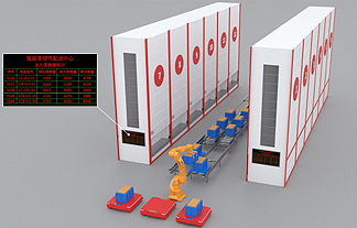 垂直提升庫VLM（Vertical Lift Module）在市場應用分析